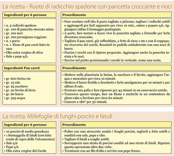 ricetta - ruote di radicchio spadone con pancetta e noci